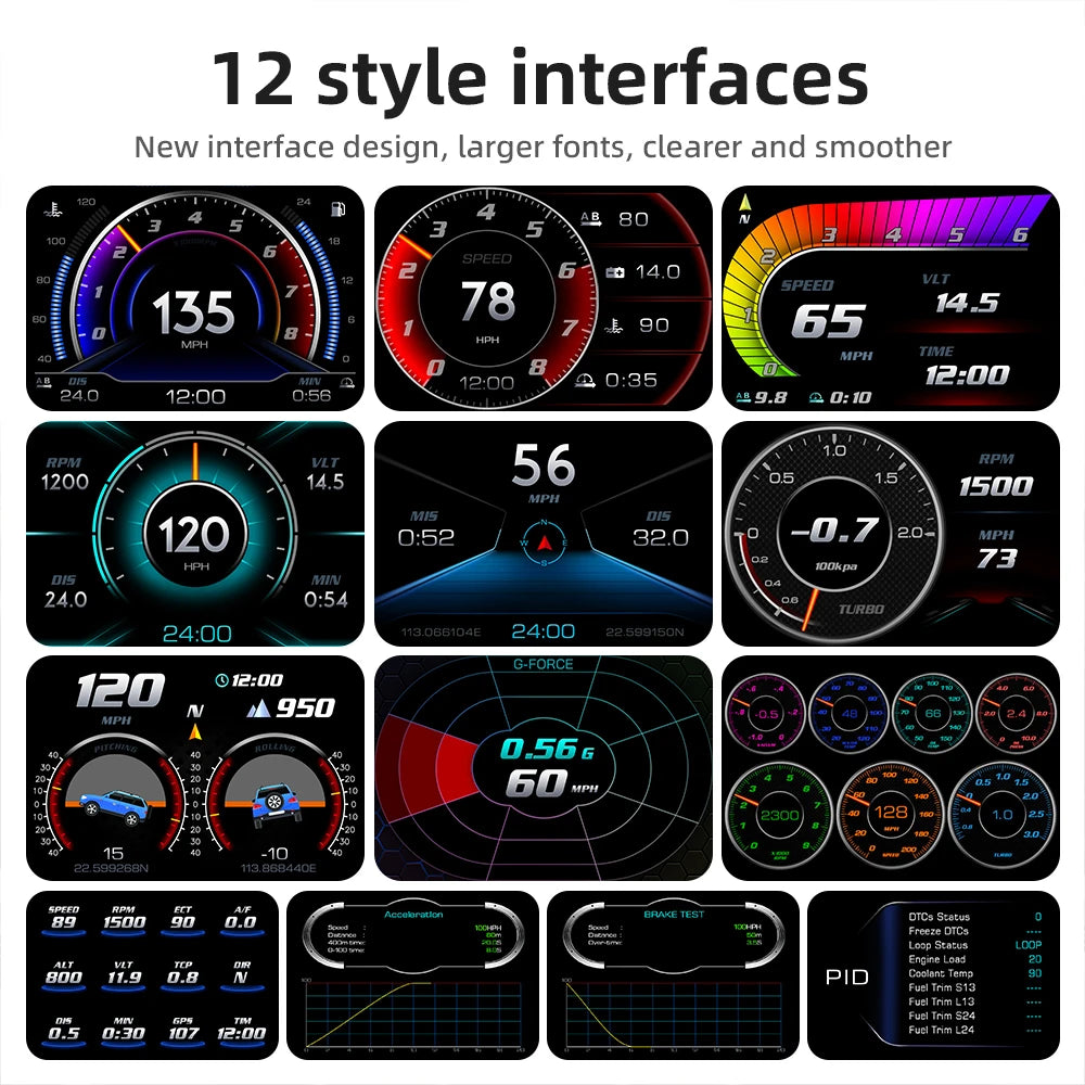 OBD2 + GPS HUD P24 OBD Head Up Display Car Digital Speedometer Fuel Consumption Water Temp Voltage Press Slope Meter With Alarm
