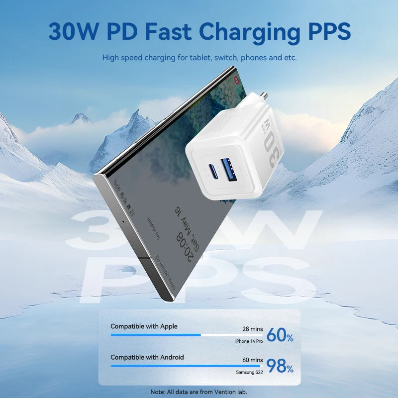 Vention GaN 30W Fast Charger for iPhone 17 16 15 14 13 PD3.0 Charger for iPad Pro Xiaomi Samsung USB Type C Mobile Phone Charger