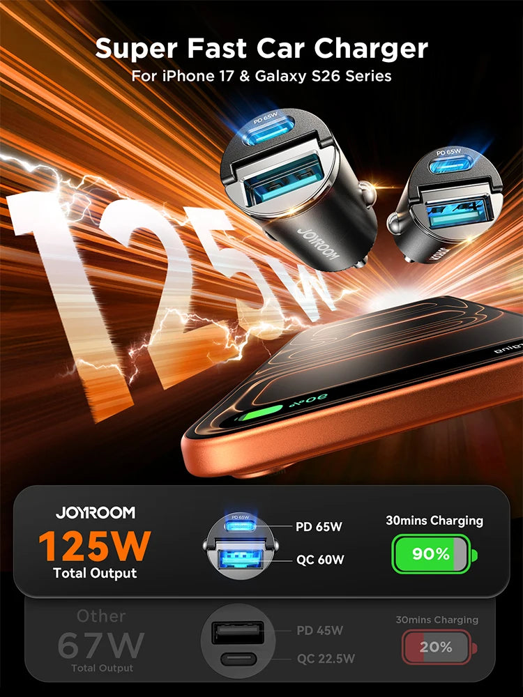 Joyroom 125W USB C Car Charger Type C AFC PPS QC PD 3.0 For iPhone 15 16 17 Sumsung Xiaomi Fast Charging Car Phone Charger