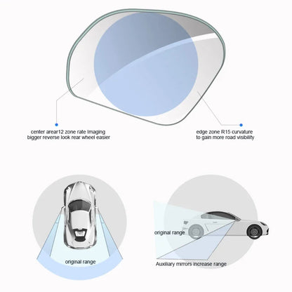 SEAMETAL 2pcs Car Rearview Mirrors 360 Degree Adjustable Blind Spot Mirror HD Frameless Wide-angle Rearview Auxiliary Mirrors