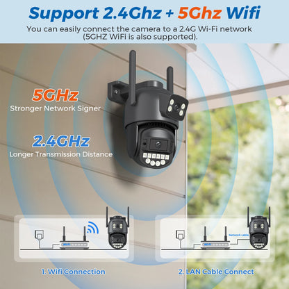 BESDER 5K 10MP Wifi Camera PTZ Outdoor AI Human Detection Dual Screen 4K 8MP CCTV Security IP Camera Audio Email Alarm O-Kam Pro