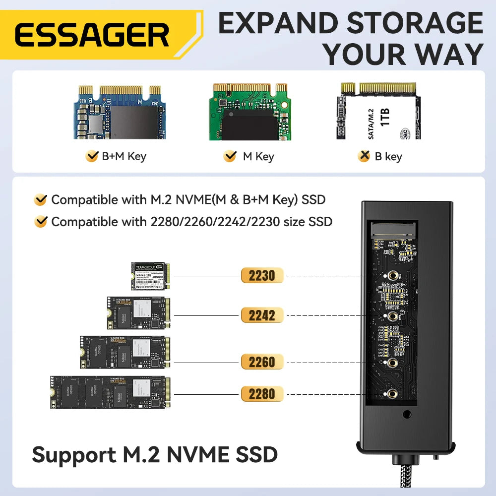 Essager USB C Hub With M.2 SSD Hard Disk Enclosure 6/7 in 1 PD100W USB3.2 10Gbps HDMI USB Type C Adapter for Macbook Pro Air PC