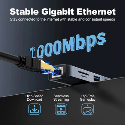 8-in-1 USB C Hub Docking Station with 1000Mbps Ethernet HDTV 4K60Hz 2 USB3.0 2 USB-C Ports Adapter PD 100W Max Charging Data