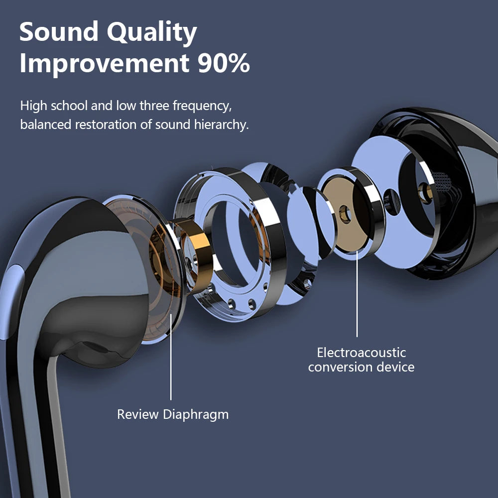 Sport Wireless Headphone Compatible 5.2 Neckband Headphones High Sound Quality Stereo LED Power Display Bluetooth Earphones