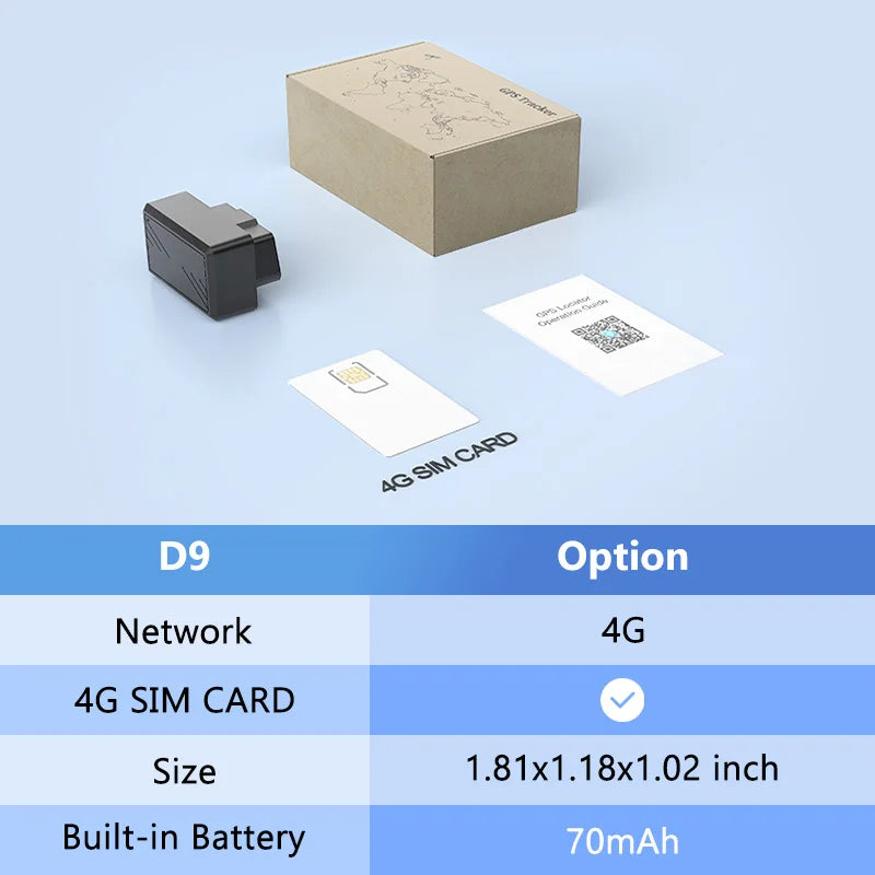 4G Mini OBD II GPS Car Tracker Builtin Battery 16PIN Interface Device for Car Vehicle with Online Tracking APP