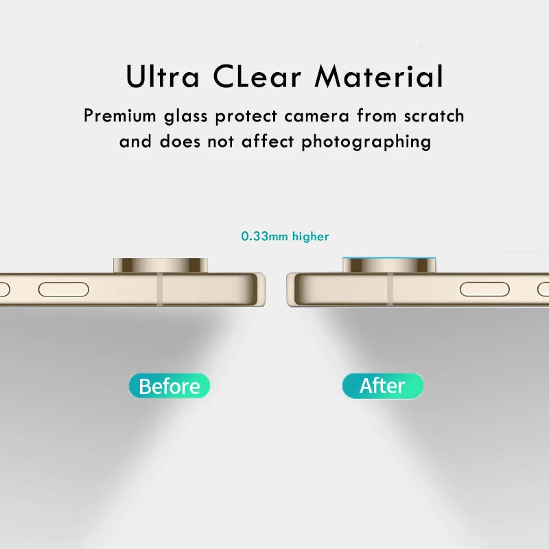 Tempered Glass Camera Protection For Google Pixel 10A Anti-Scratch Camera Lens Film 9H Rear Camera Protector Pixel 10a
