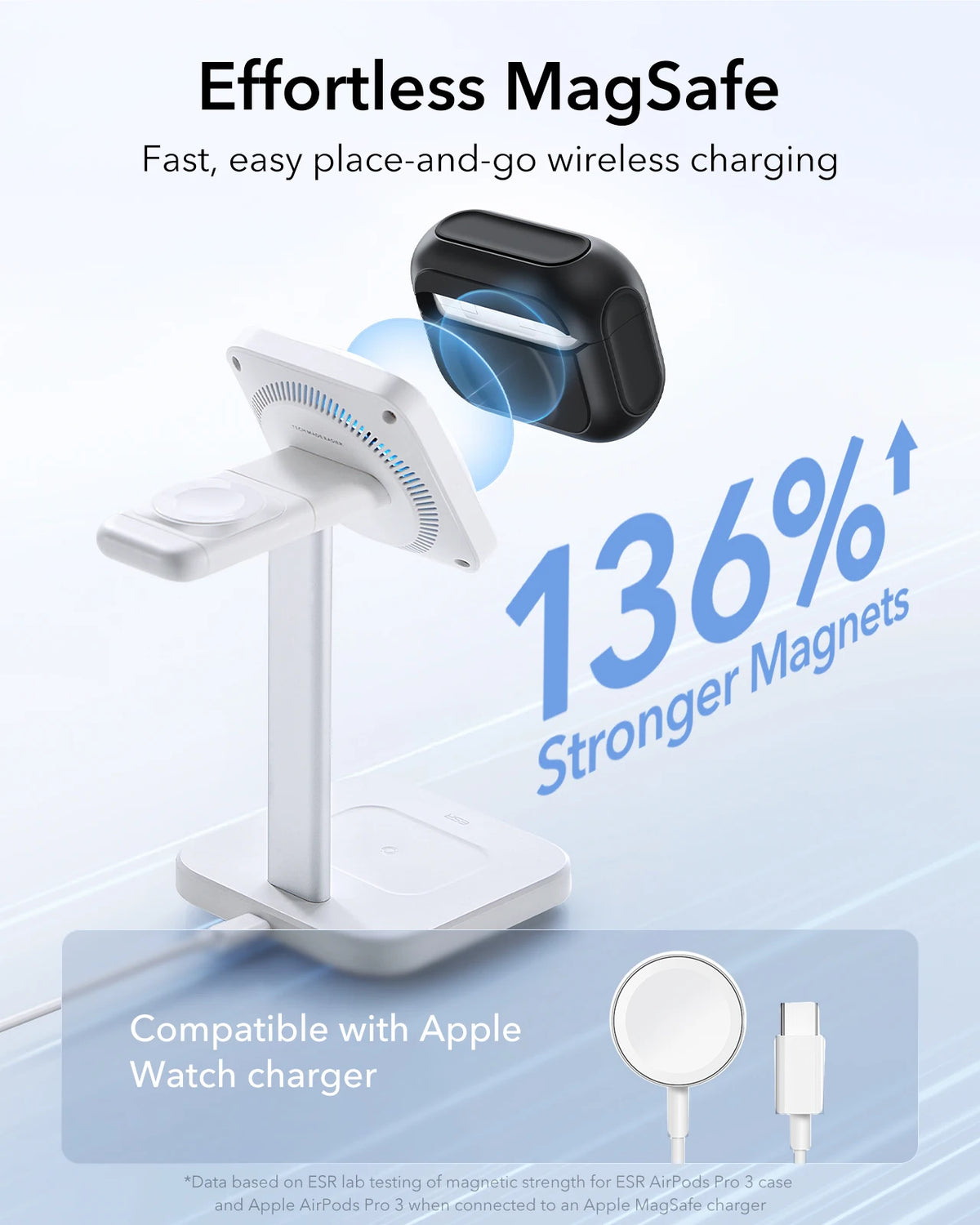 ESR for AirPods Pro 3 Case (2025) Compatible with Airpods Pro 3rd Generation Earphone Case Powerful Drop Protection Cover