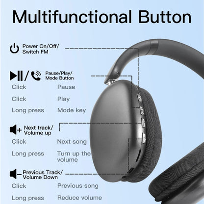 Bluetooth Headphones Over Ear Wireless Headset HiFi Music Gaming Comfortable Mic for iPhone Android PC Travel Sports Gift Unisex