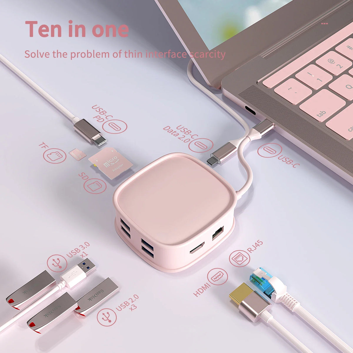 USB C HUB Type C Adapter 10 in 1 To 4K HDMI-compatible Adapter with RJ45 SD/TF Card Reader Fast Charge For Macbook Air USB C HUB
