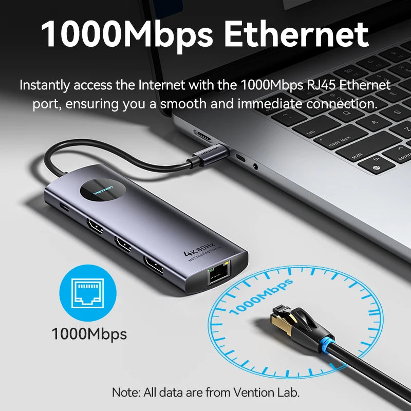 Vention 10 in 1 USB HUB HDMI DP 4K@60Hz Adapter RJ45 Splitter Type C HUB 3.0 PD 100W Charger Docking Station for MacBook Laptop