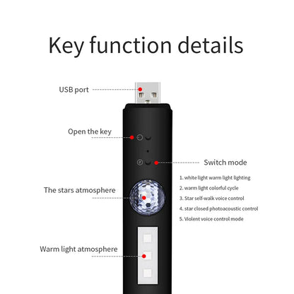BLALION LED Car Atmosphere Lamp Wireless Voice Control RGB Roof Star Light USB Charing Auto Interior Decor Ambient Party Lights
