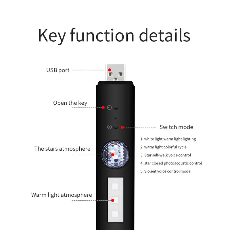 BLALION LED Car Atmosphere Lamp Wireless Voice Control RGB Roof Star Light USB Charing Auto Interior Decor Ambient Party Lights