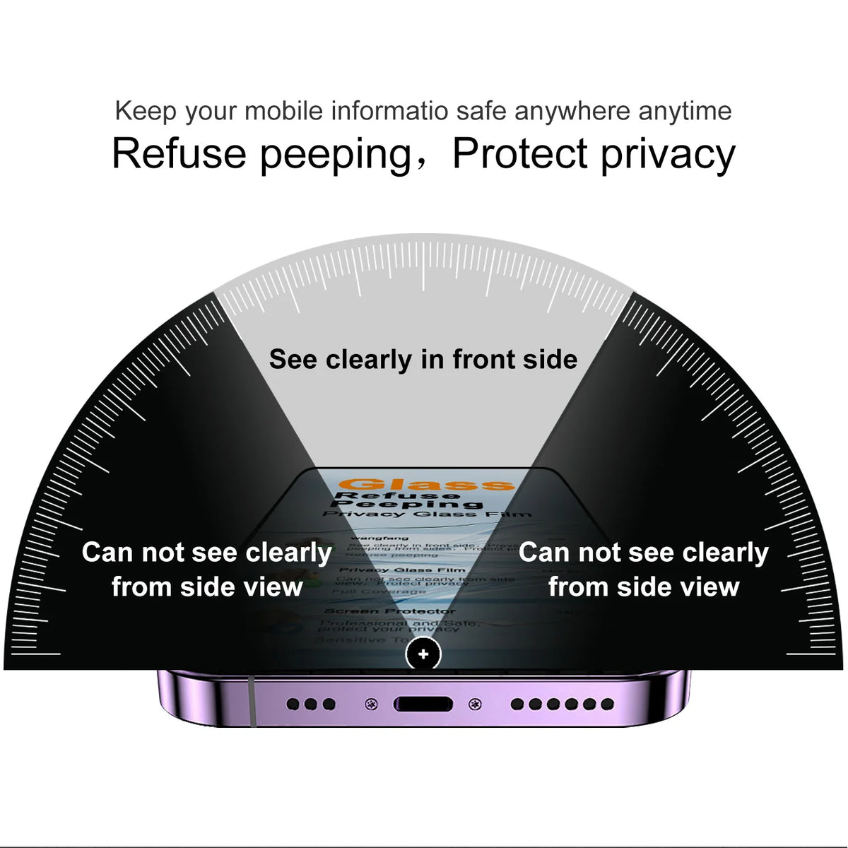 Privacy Tempered Glass For iPhone Duo Fold Protector Film Anti Spy Full Screen Coverage FM0010