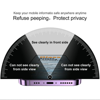 Privacy Tempered Glass For iPhone Duo Fold Protector Film Anti Spy Full Screen Coverage FM0010