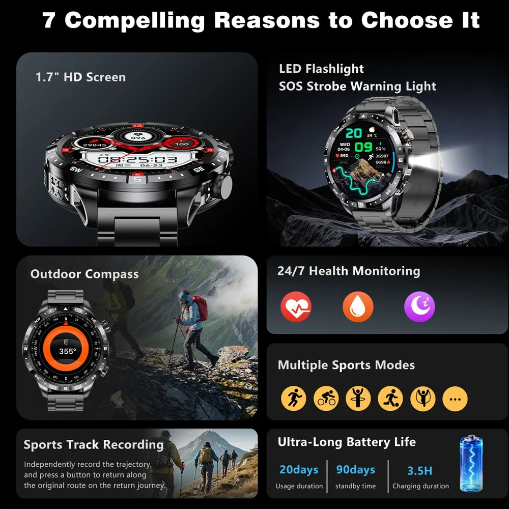 2026 New Military 1000mAh Battery Smart Watch 1.7-inch HD Large Screen LED Flashlight Sport Mode Bluetooth Call Smartwatch Men