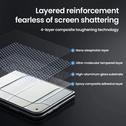Nillkin For Apple iPhone Duo Glass CP+ Pro Tempered Glass CP+ Pro 9H 2.5D Full Cover Ultra-Clear Dust-Free Screen Protector