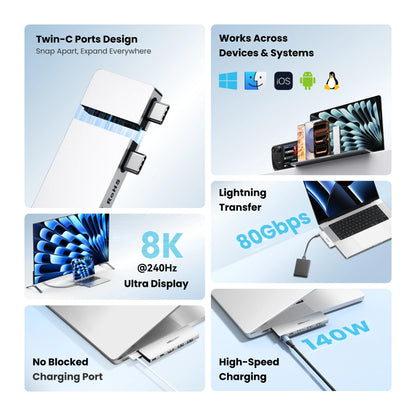 Vention USB C Plug-in Hub 6 in 2 Thunderbolt 4 80Gbps 8K Dock Station for MacBook Pro Air USB 3.0 HUB HDMI 4K60Hz for Win Laptop