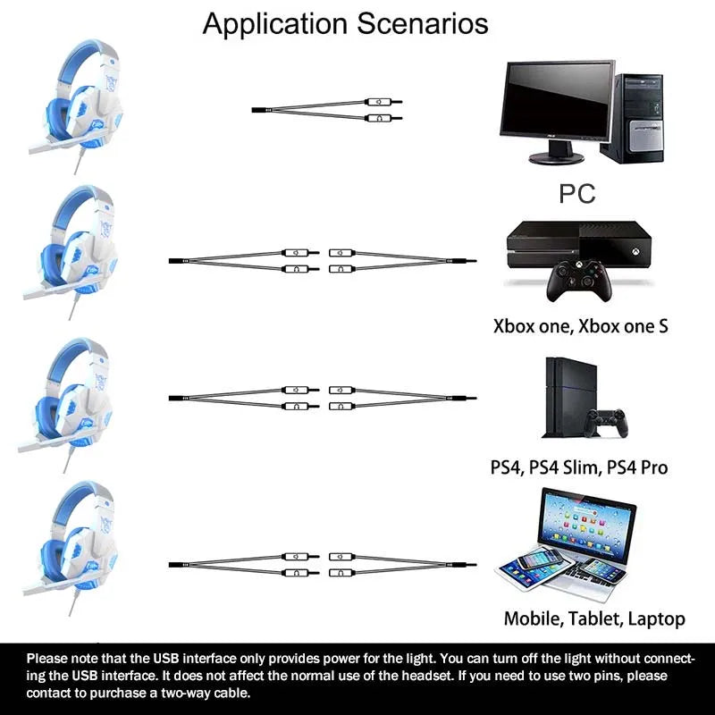 RGB LED Light Gaming Headsets With Mic Low Latency 3.5mm Wired Gaming Headphone For Computer PS4 PS5 Xbox Bass Stereo Earphones