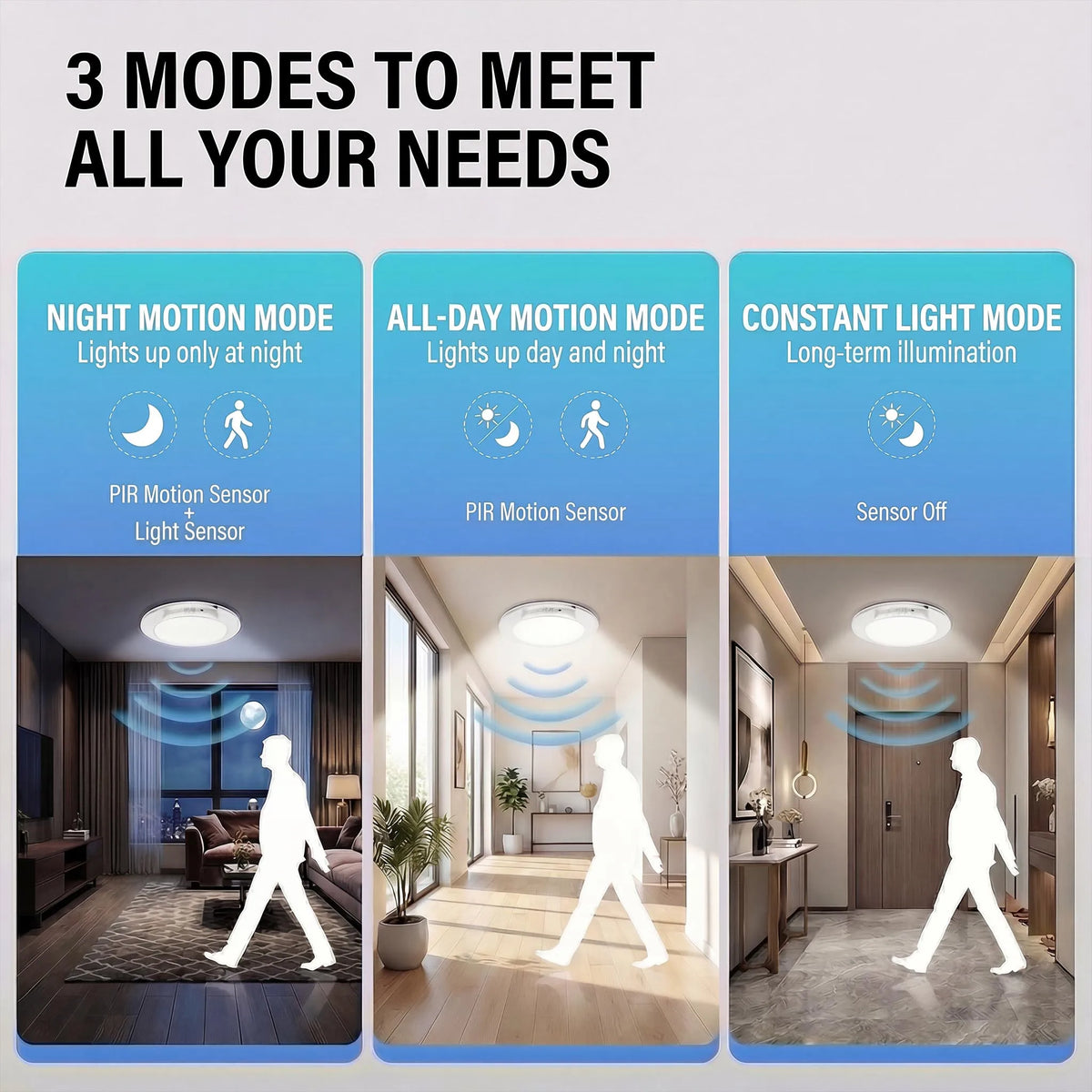 Motion Sensor Ceiling Light USB Type-C Rechargeable Magnetic Lamp Wireless Wall Lamp Remote LED Night Light For Kitchen Coatroom