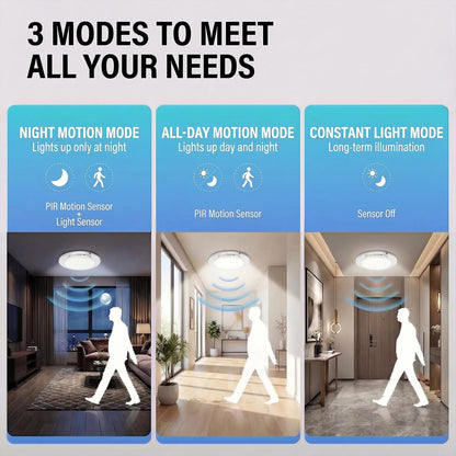Motion Sensor Ceiling Light USB Type-C Rechargeable Magnetic Lamp Wireless Wall Lamp Remote LED Night Light For Kitchen Coatroom