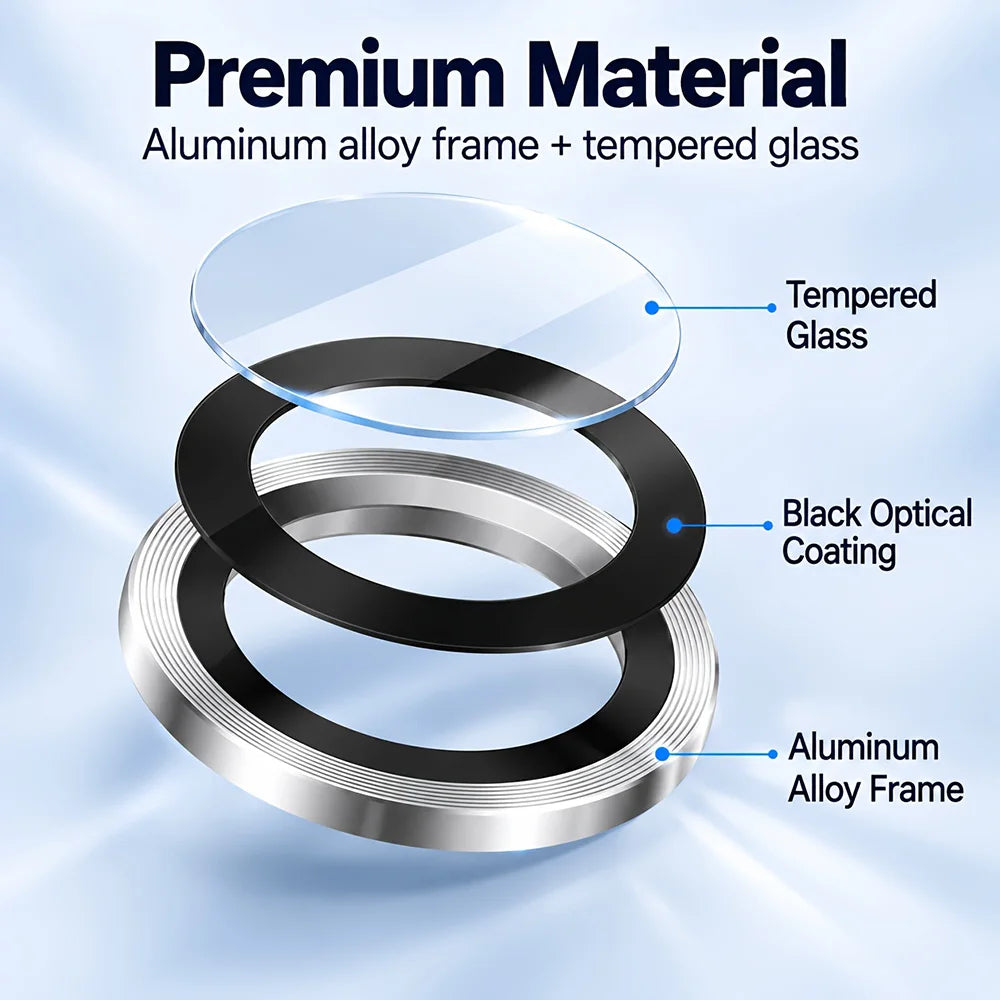 For iPhone Duo Lens Camera Protector iPhone 18 Pro Max 17 16 15 14 13 12 11 Pro Max 13 12 Mini 16 15 14 Plus HD Clear Lens Glass