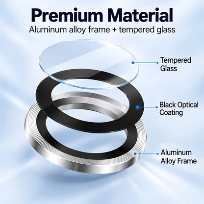 For iPhone Duo Lens Camera Protector iPhone 18 Pro Max 17 16 15 14 13 12 11 Pro Max 13 12 Mini 16 15 14 Plus HD Clear Lens Glass