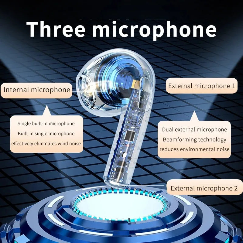 TWS Wireless Earphones Bluetooth 5.3 Headphones Sport Headset Touch Control Music Earbuds For Xiaomi Android IOS Windows