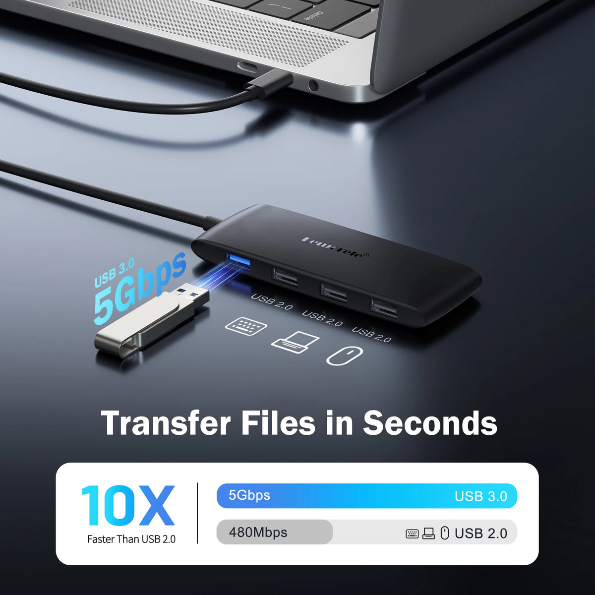 Lemorele TC510 7-in-1 USB-C Docking Station USB Hub Adapter USB C to Dual HDMI 4K@60Hz for Windows MacBook Air Laptop