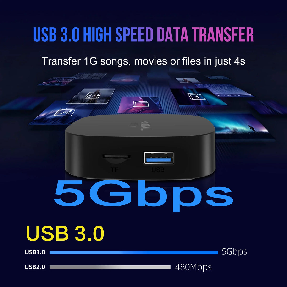 2026 Best-Selling Smart TV Box Android 16 Ultra HD Video Output Set-Top Box Supports BT5.4 Wi-Fi 6 Netflix Streaming Player T1+