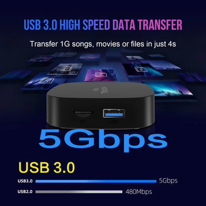 2026 Best-Selling Smart TV Box Android 16 Ultra HD Video Output Set-Top Box Supports BT5.4 Wi-Fi 6 Netflix Streaming Player T1+