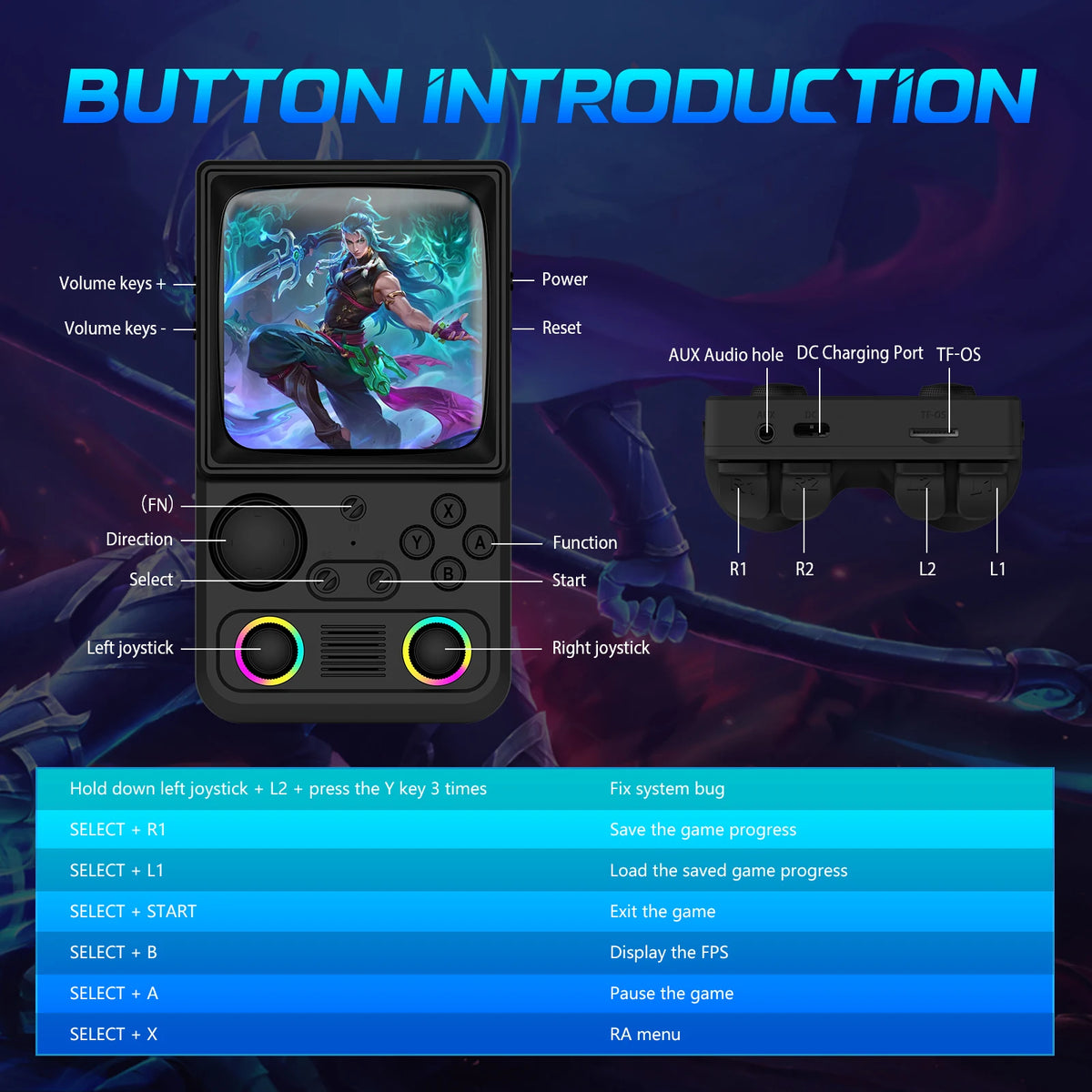 R40 Retro Handheld Game Console 4.0 Inch IPS Screen 720*720 EmuELEC System Built-in 22000+ Games Portable Video Game Player
