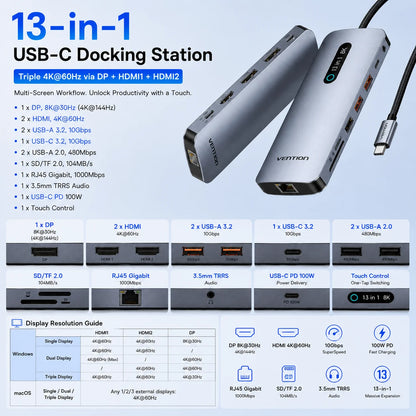 Vention 13 in 1 USB C Docking Station 8K DP Triple Display Dual 4K HDMI USB 3.2 HUB One Touch Screen Off for MacBook Pro Windows