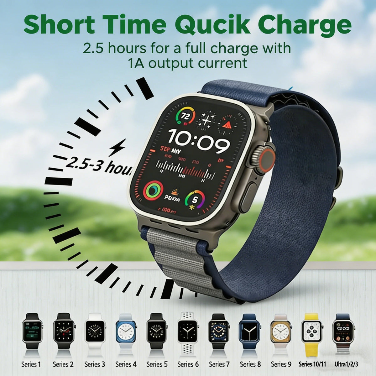 TIMESS Magnetic Fast Watch Charger USB TYPE-C  For IPhone Watch Series Ultra 11 10 9 8 7 6 Cable Charging For IWatch 4 3 2 1 SE