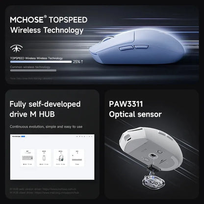 MCHOSE G3 V2 Wireless Gaming Mouse PAW 3311 Sensor Tri-mode 800mAh All-Around Grip Omron Mechanical Switches TTC Silver Wheel