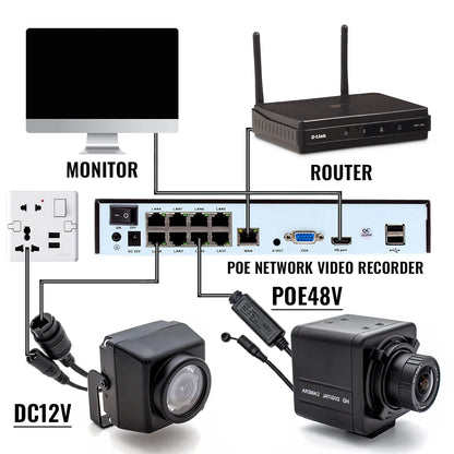WGWK 4K Mini IP67 Waterproof POE IP Camera 3/4/5/8MP Night Vision Webcam Onvif H.265 Outdoor Motion Detection Security Camera