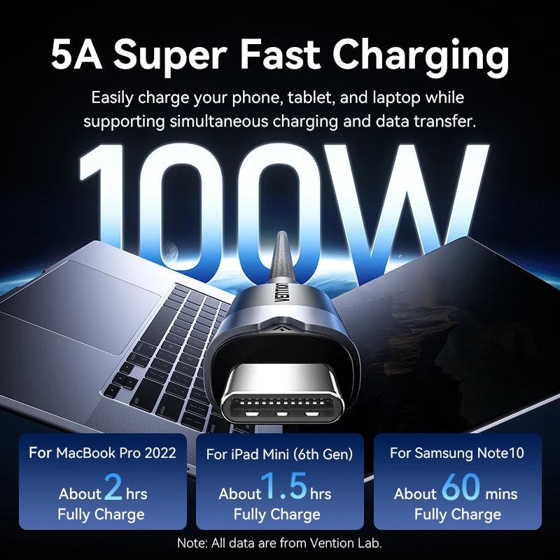 Vention USB C Cable USB3.2 10Gbps Type C to Type C PD100W QC4.0 5A Fast Charg Cord 4K60Hz for MacBook Pro iPad iPhone 17 SamSung