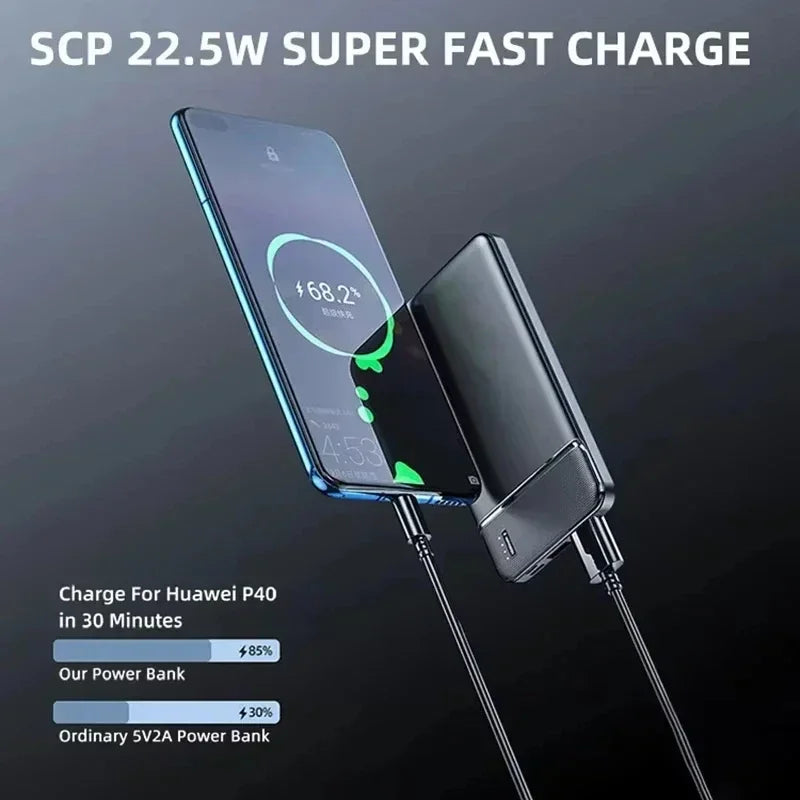 Lenovo 500000mAh Portable Power Bank 120W Large Capacity Super Fast Charging Powerbank Outdoor Travel External Battery 2027 New