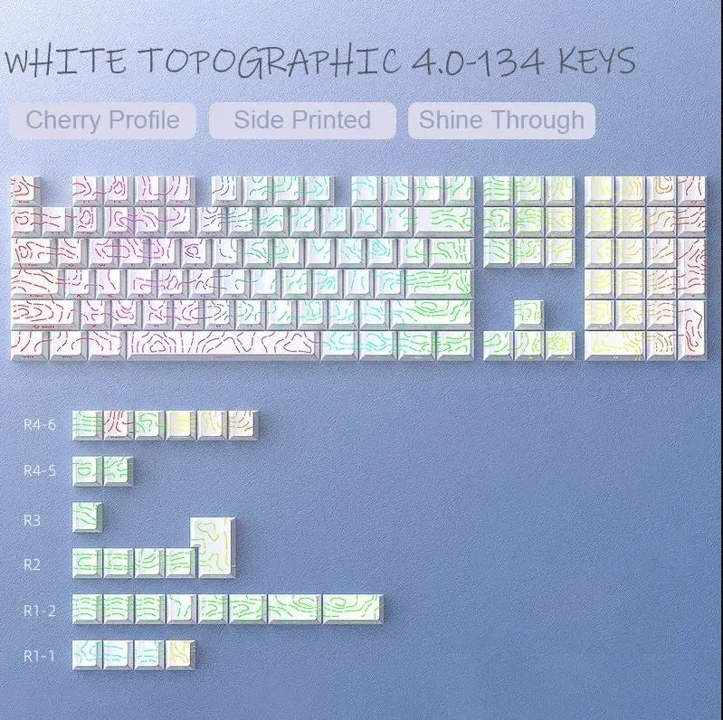RGB Backlit Keycaps Cherry Profile Black Topographic 4.0 Side-lit Double Shot PBT Keycaps for Cherry MX Switches Gaming Keyboard