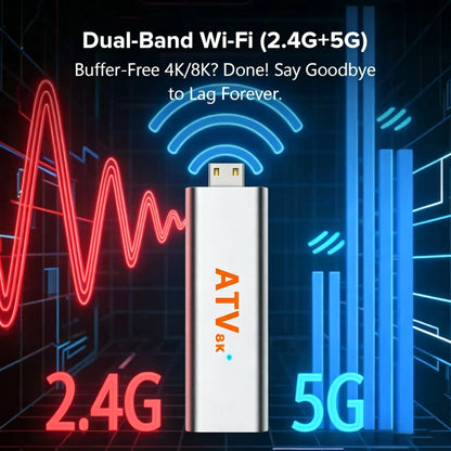 Q15 Android 16 TV Stick H313 Max Memory 256GB Voice Remote Support 2.4G 5G Wifi BT5.4 Quad Core Home Theater Smart Media Player