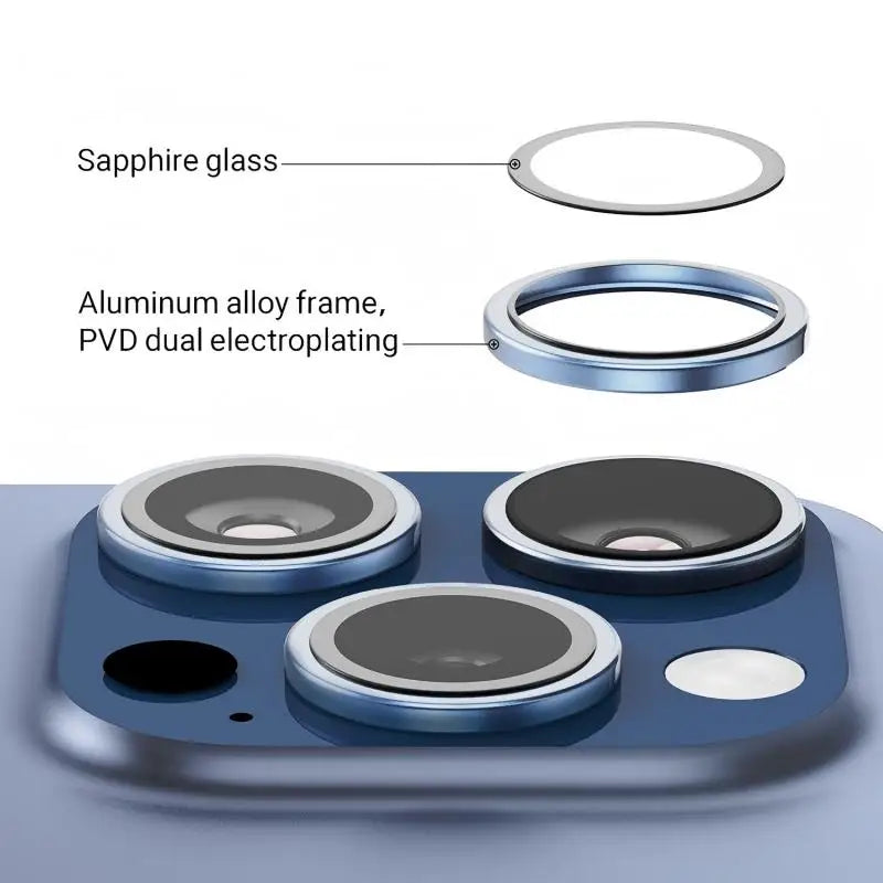 iPhone 17 Pro Max Sapphire Camera Lens Protector + Tempered Glass Screen Protector, 9H Anti-Scratch HD Clear Full Cover Set