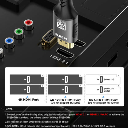 8K HDMI 2.1 Cable 4K@120Hz 8K@60Hz 48Gbps EARC ARC HDCP Ultra High Speed For RTX Video Cable PC Laptop Projector HDTV PS5 1m2m3m