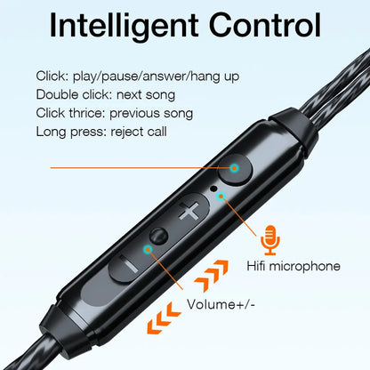 EARDECO Wired Headphones With Microphone Wire-Controlled Wired Earphone In-Ear Headphones Sport Earphones Gaming Headset Bass