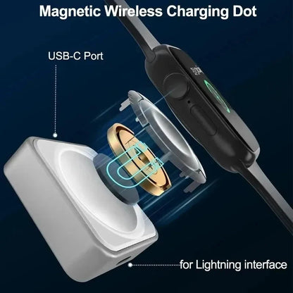 Fast Magnetic Watch Wireless Charger For Apple Watch Ultra 3 2 1 Series 9 8 7 6 SE Charger Dock Adapter Type C Portable Charger
