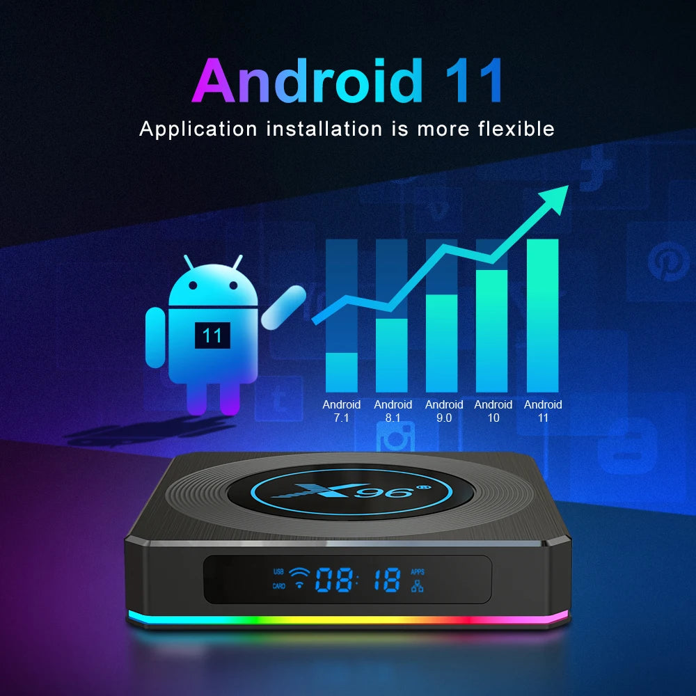 New X96 X4 Smart TV Android 11 TV Box Amlogic S905X4 Set Top Box 4GB 32gb 64gb Dual WIFI 8K Internet TV Receiver X96X4