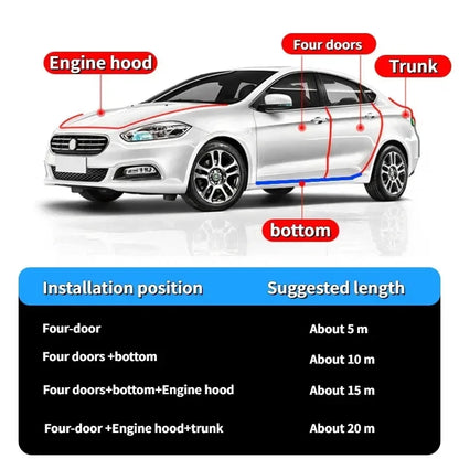 3M Car Door Edge Sealing Strip Transparent PVC Scratch Protector Strip Anti-collision Stickers Door Anti-scratch Car Accessories