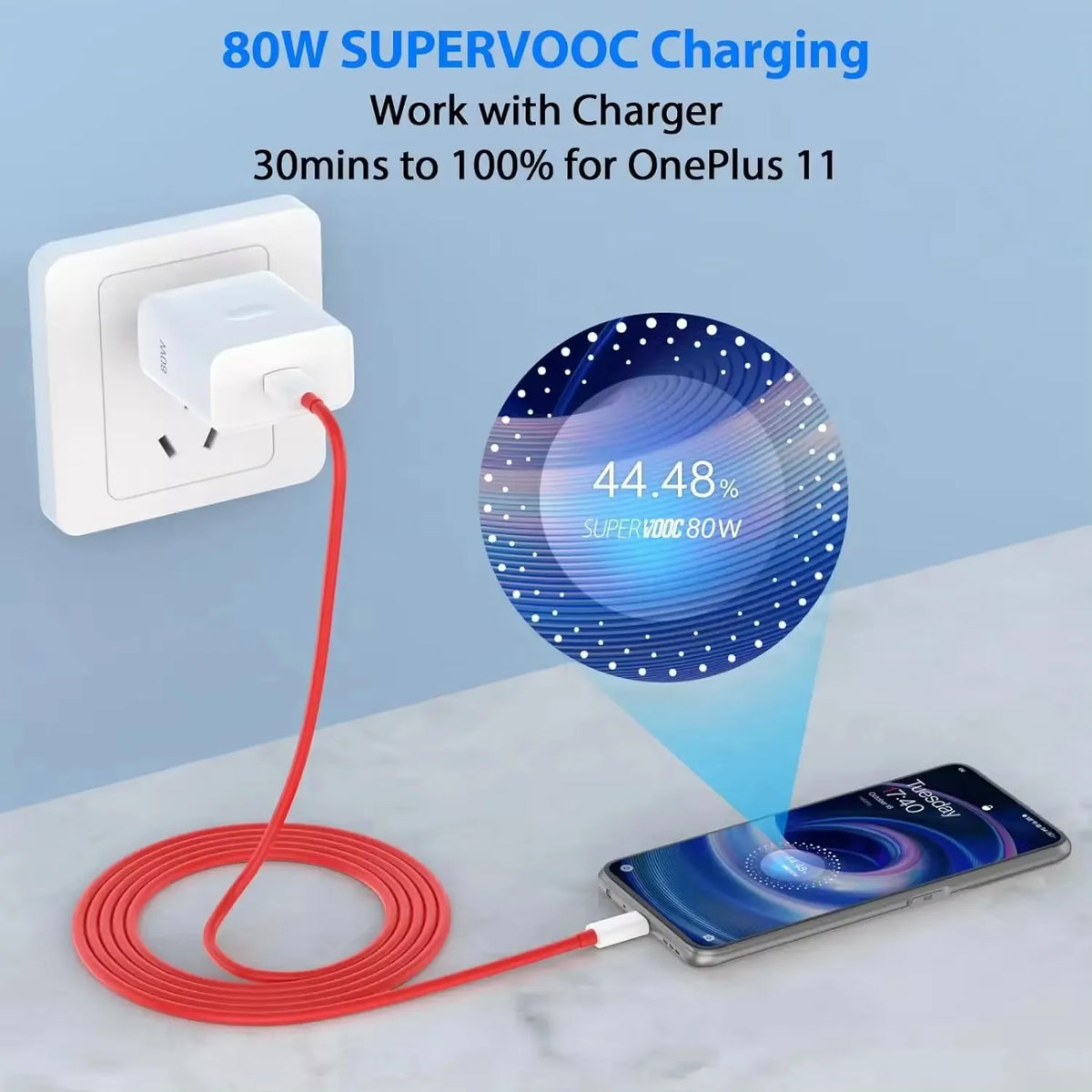 OnePlus 80W SuperVOOC EU Fast Wall Charger for OnePlus 10 11 12 Nord CE 2 3 Lite OPPO realme 10 GT NEO 2 3 Type C USB Cable