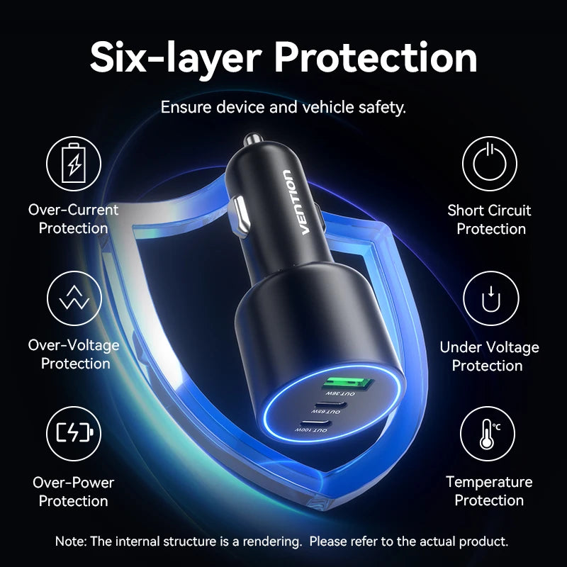 Vention 165W USB C Car Charger 3-Ports PD QC 4.0 45W For Samsung S25 iPhone 17 16 Macbook 100W Fast Charging Adapter With LED