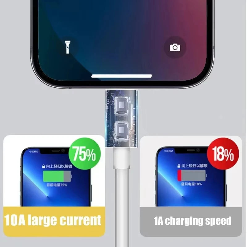 NNBILI 3PCS 10A Micro USB Cable Speed Fast Charging USB Cord For Samsung Galaxy S7 S6 PS4 MP3 TV Andriod Phones Data Cables ﻿1M