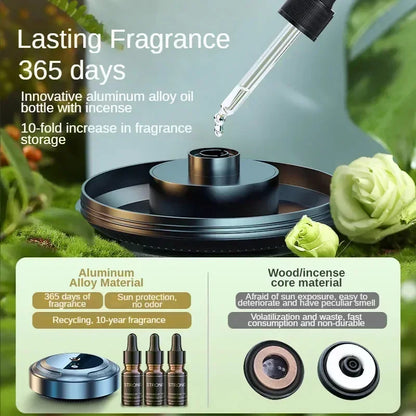 Car Air Freshener Air Purifier Smart Aroma Diffuser for Vehicle Essential Oils Diffuser Office Room Car Smell Distributor
