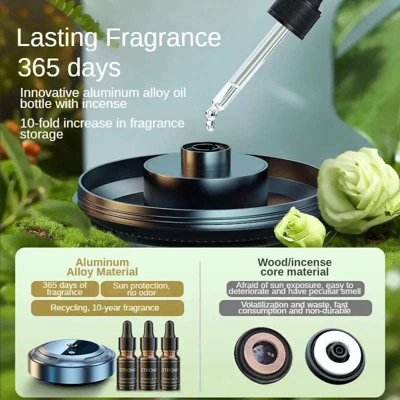 Car Air Freshener Air Purifier Smart Aroma Diffuser for Vehicle Essential Oils Diffuser Office Room Car Smell Distributor